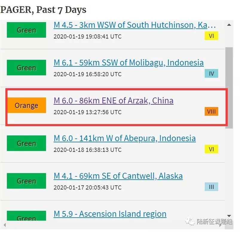 1月19日新疆伽师6.4级地震美国PAGER系统和清华RED-ACT系统评估结果对比