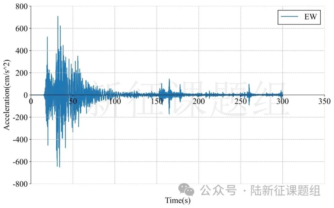 1月1日日本7.4级地震对中国典型建筑的破坏力分析