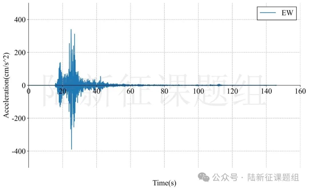 4月17日日本6.2级地震破坏力分析